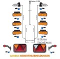 Led Rückleuchten Set mit Canbus