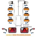 Led Rückleuchten Set mit Canbus