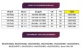 Katalysator für VW Polo 1.0 1.3 1.4 (1994-1999)