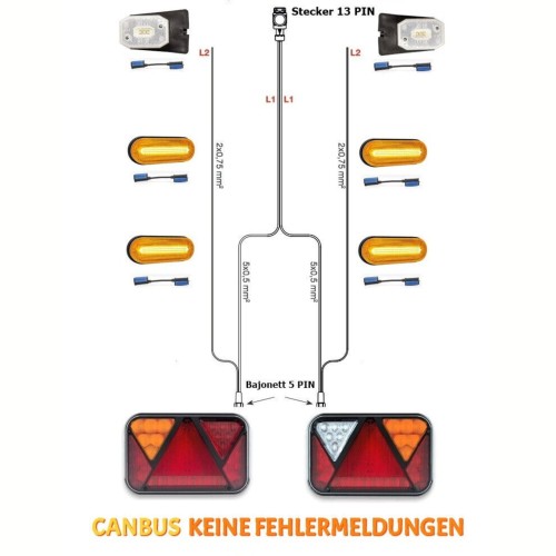 FT-270 CANBUS