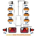 LED Beleuchtung mit Canbus