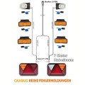 LED Beleuchtung mit Canbus