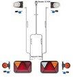 LED Anhängerbeleuchtung mit Canbus + 7 Meter Kabelbaum 13 polig