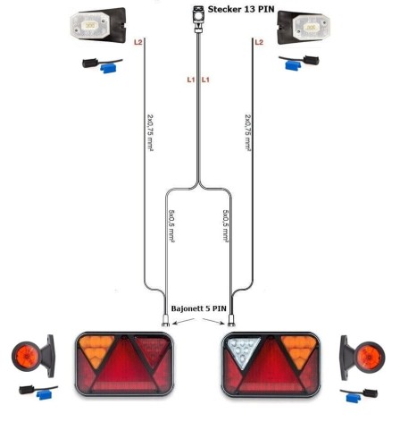 LED Anhängerbeleuchtung mit Canbus + 7 Meter Kabelbaum 13 polig