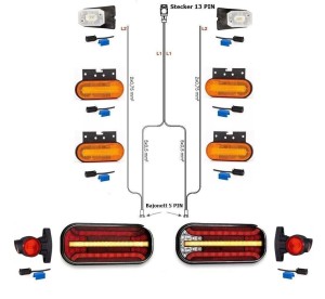 LED Rückleuchten Set Laufblinker 7M Kabelbaum 13PIN Anhängerbeleuchtung Bajonett