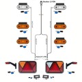 LED Rückleuchten mit Canbus + 7 Meter Kabelbaum Anhängerbeleuchtung